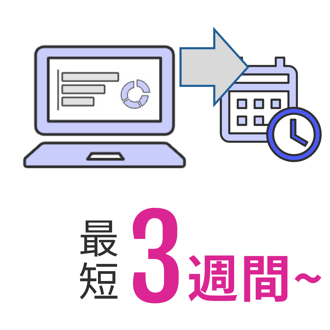 最短3週間〜